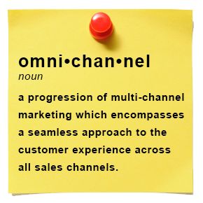 Omnichannel Marketing