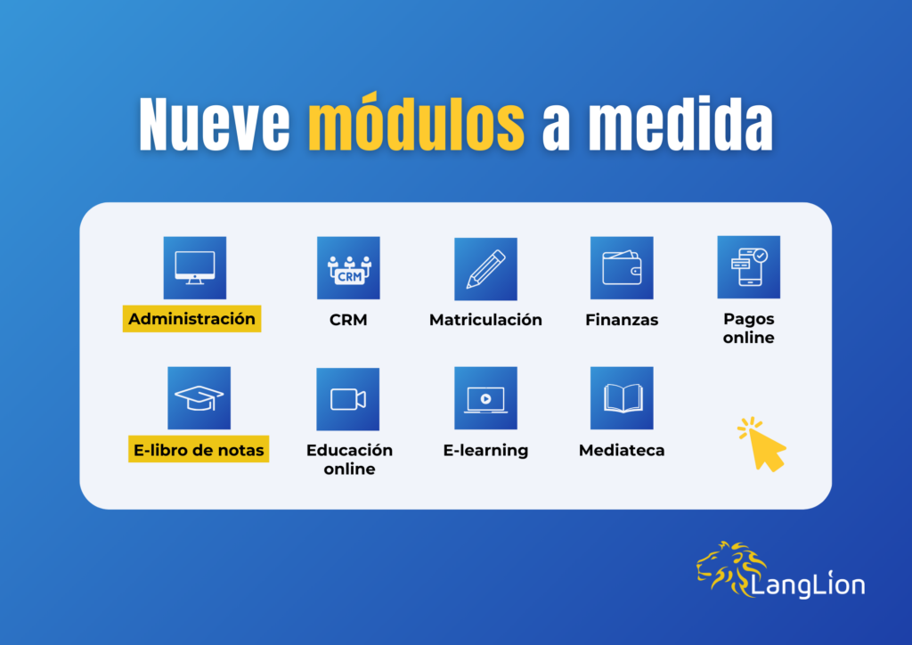 Nueve módulos a medida