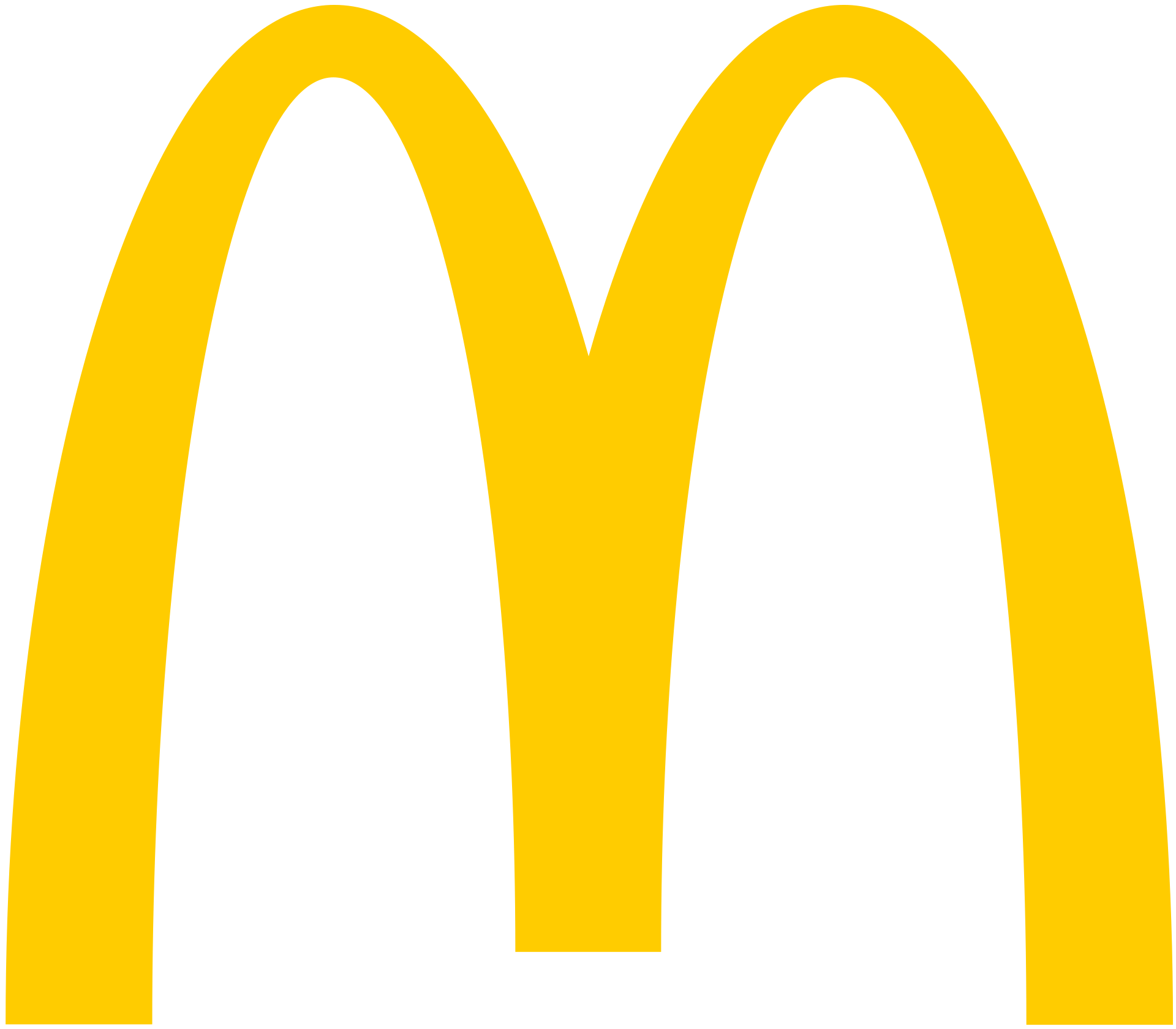 McDonald's Logo