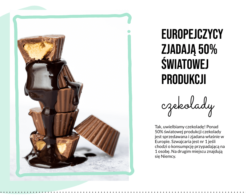 Europejski Dzień Języków