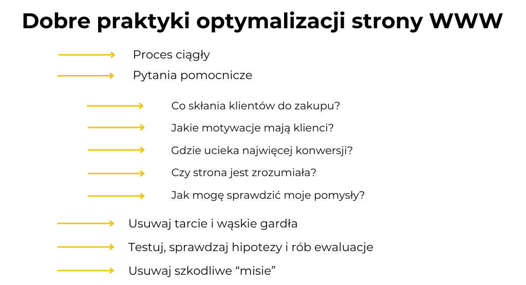 Dobre praktyki optymalizacji strony WWW