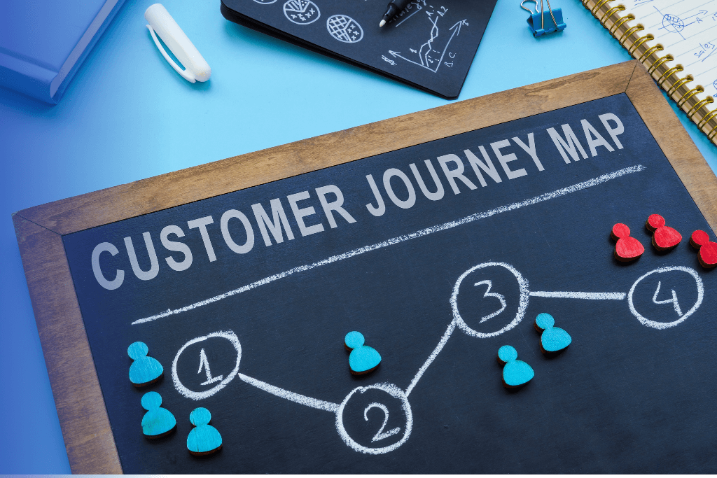 Customer Journey Map w szkole językowej