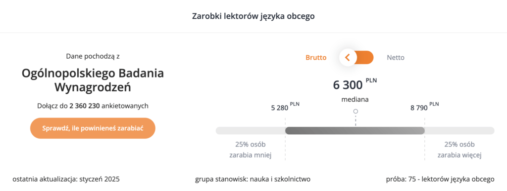 zarobki lektora w szkole językowej