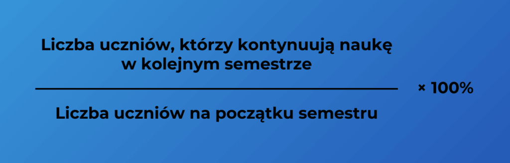 wzór retencja w szkołach