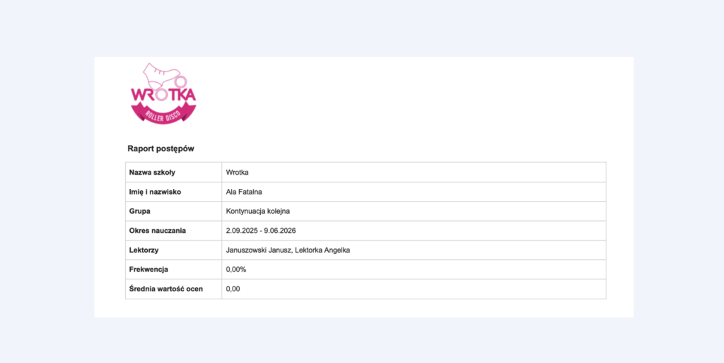 Większy font w raporcie postępów